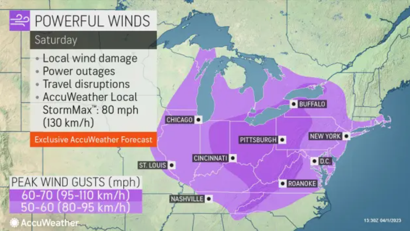 AccuWeather