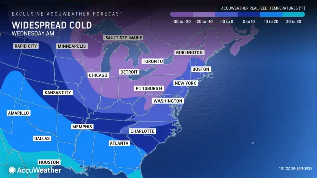 Buffalo weather