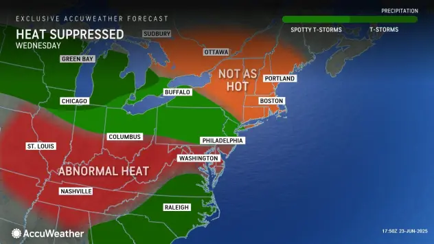 Heat Wave