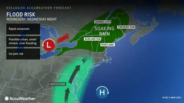Flood Watch: Surging temps, soaking rain to crack ice on winter's grip on Western New York