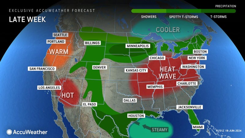 AccuWeather