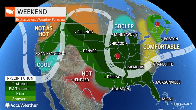 AccuWeather