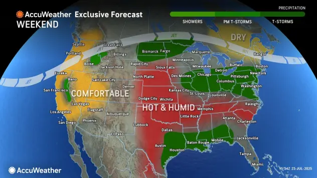 Buffalo weather