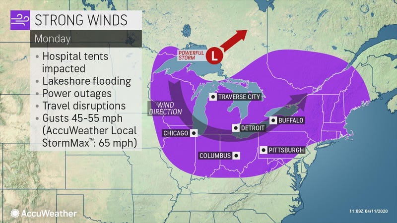 Hi Wind Warning