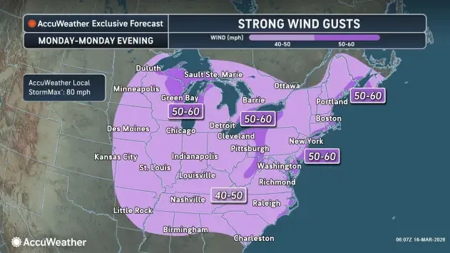 Wild wind continues for Western New York into Tuesday with return of cold, snow