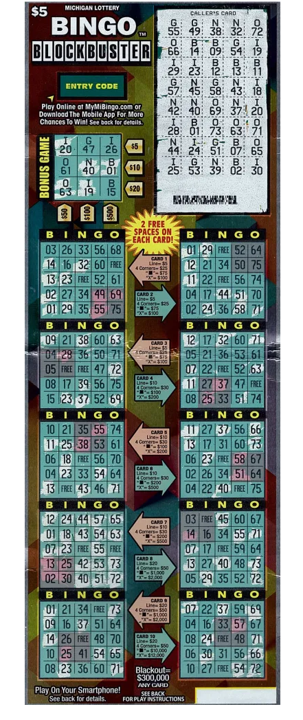 winning lottery ticket