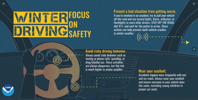 Winter Driving Tips