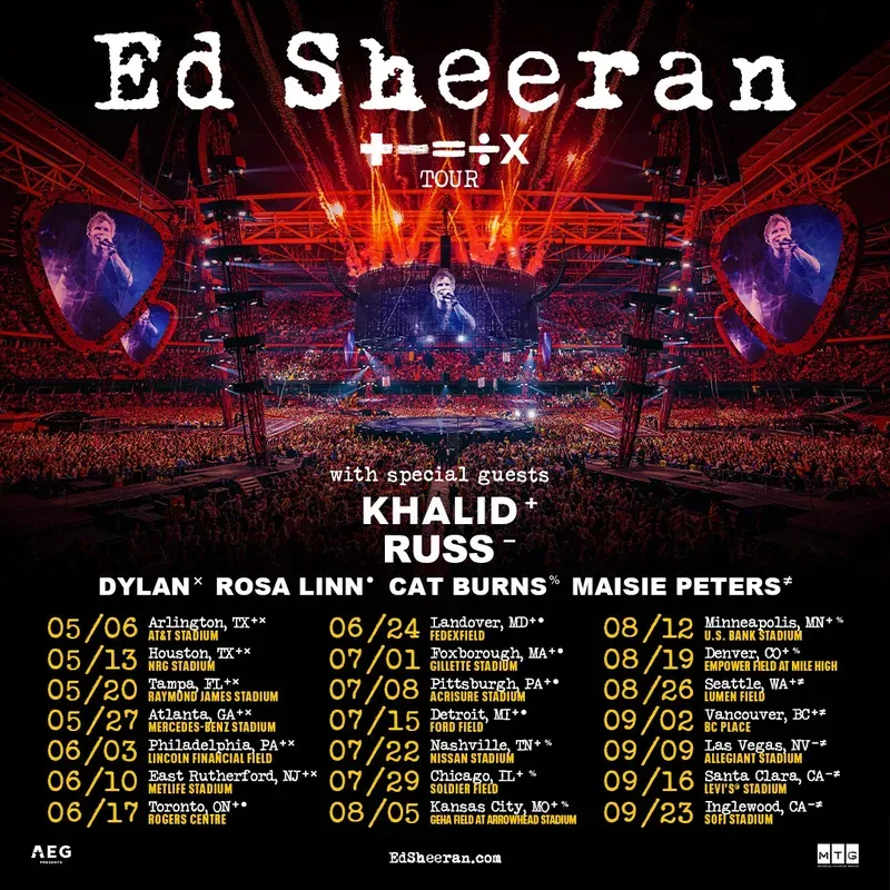 The Mathematics Tour