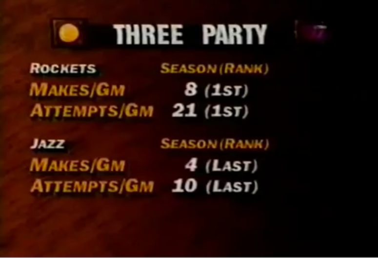 threes 