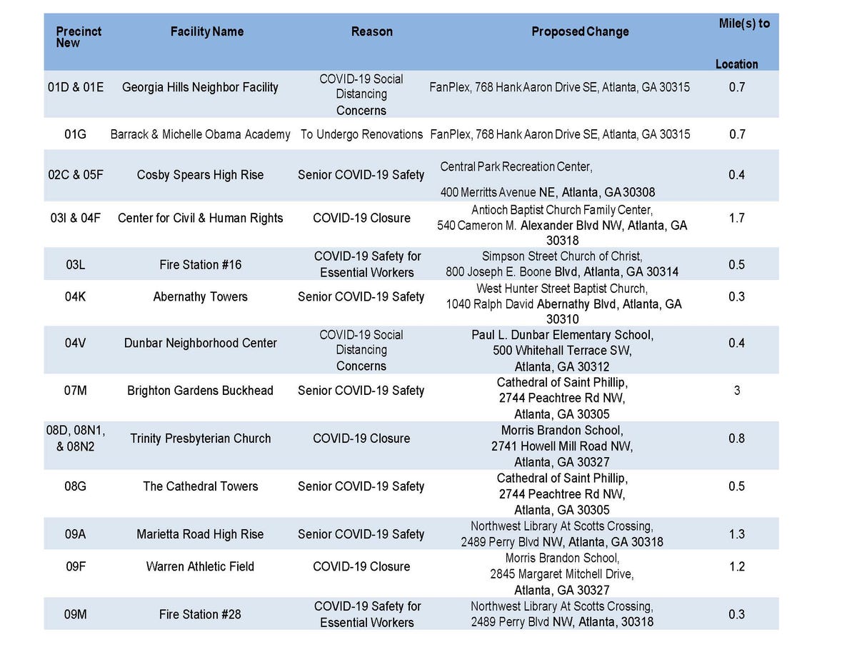 Election Poll Changes in Fulton and DeKalb County_Page_1.jpg