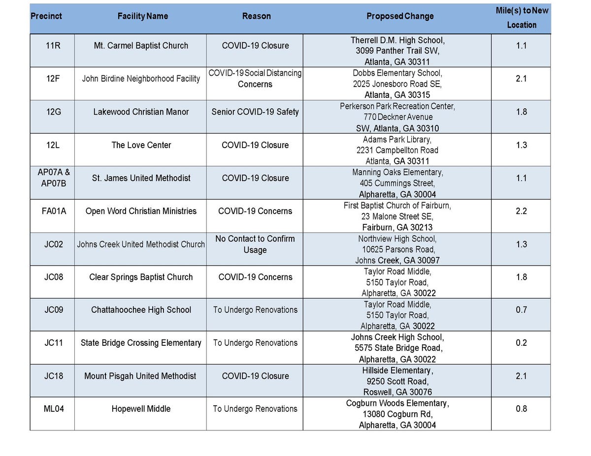 Election Poll Changes in Fulton and DeKalb County_Page_2.jpg