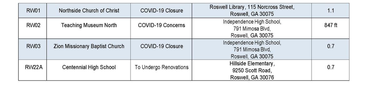 Election Poll Changes in Fulton and DeKalb County_Page_3.jpg