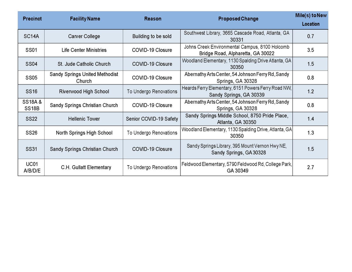 Election Poll Changes in Fulton and DeKalb County_Page_4.jpg