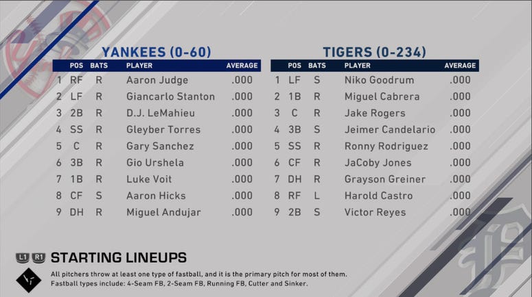 MLB The Show week 1 vs Yankees Lineup
